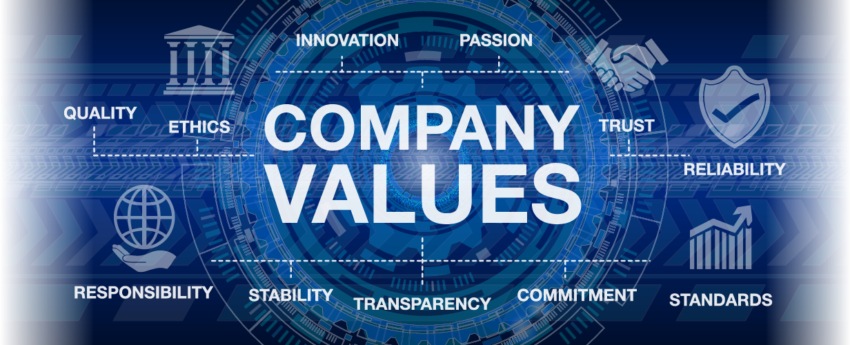 [image]-company values chart